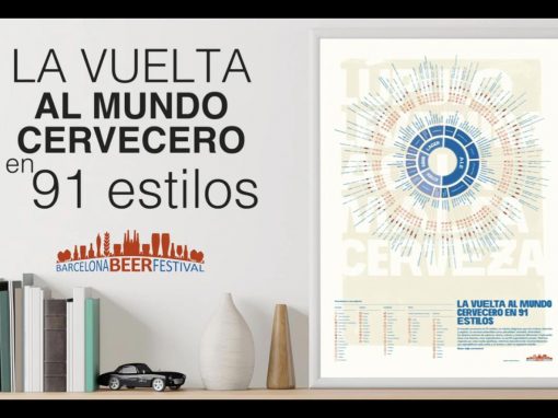 Pòsters i tastos del projecte “La Vuelta al Mundo Cervecero en 91 Estilos”